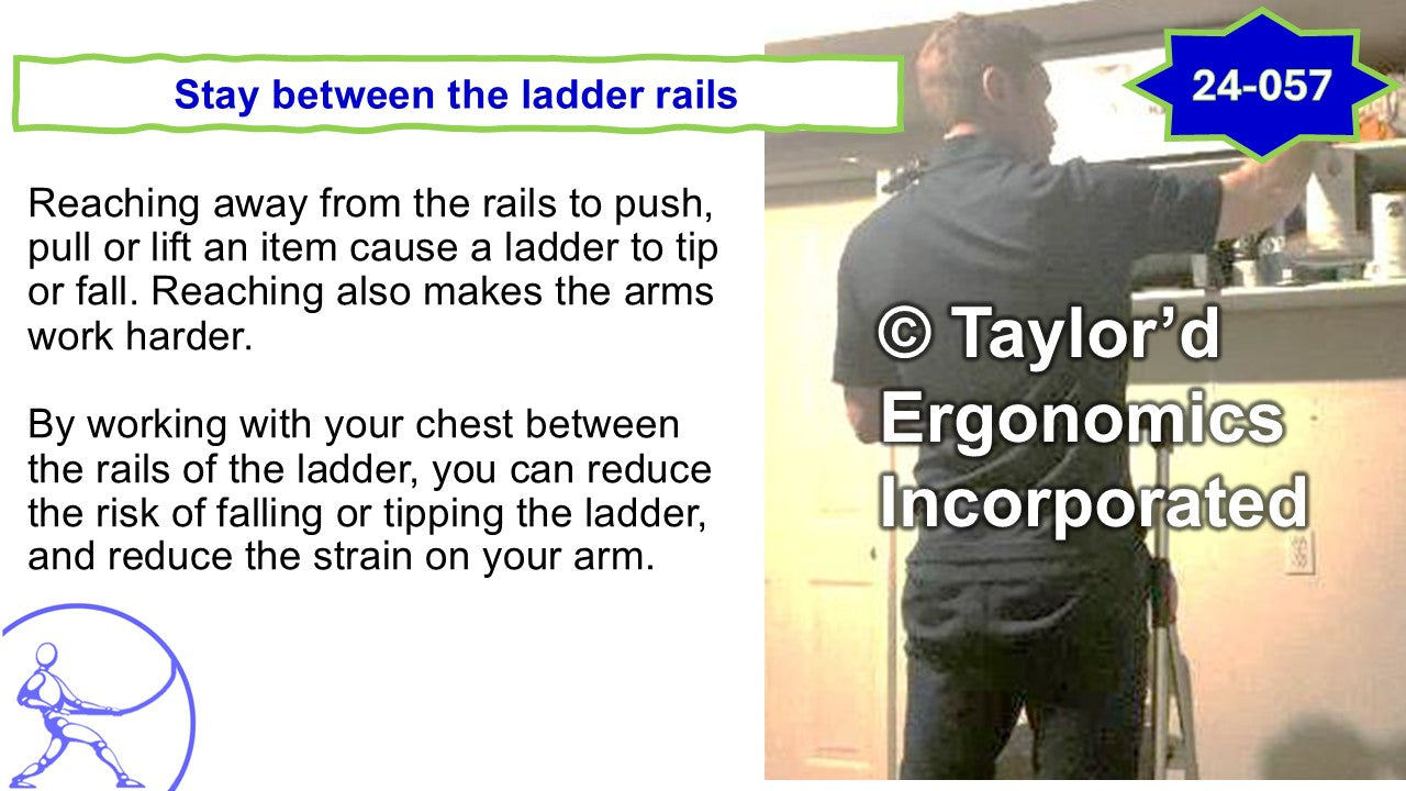 Micro-learning for Distribution