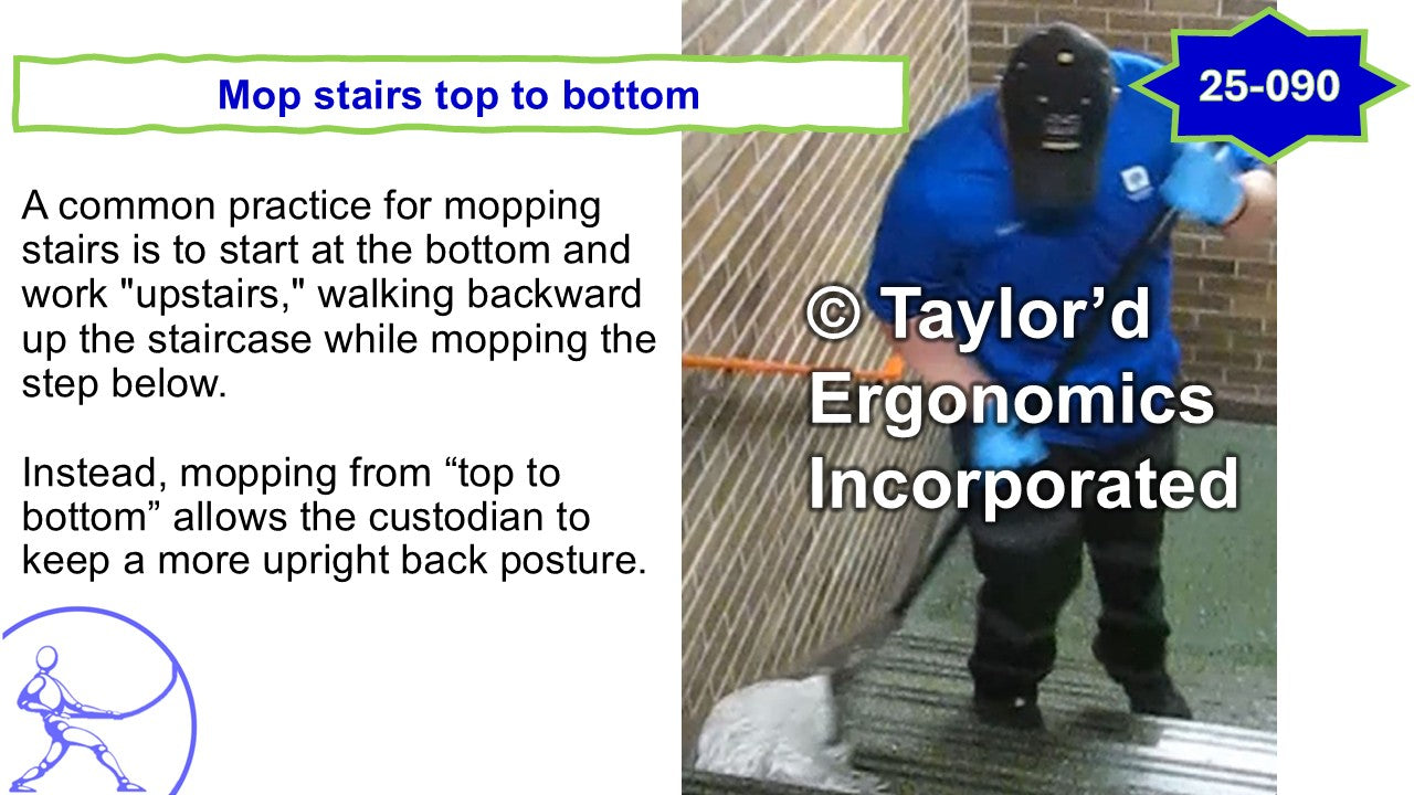 Micro-learning for Custodial, Housekeeping, and Laundry