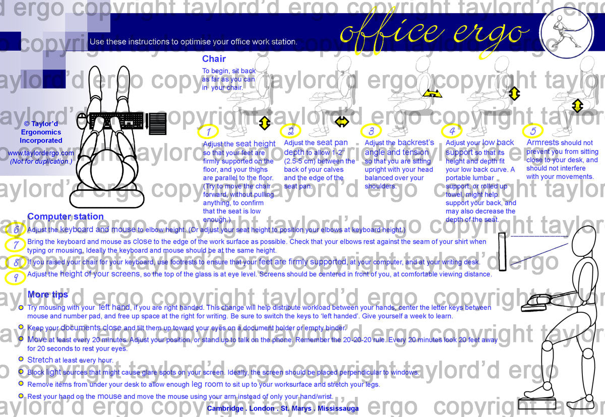 Office ergo poster (license)